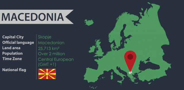 How to get to Macedonia